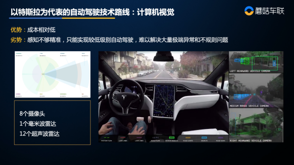 蘑菇车联邓志伟：车路云一体化为自动驾驶落地提供系统级解决方案 