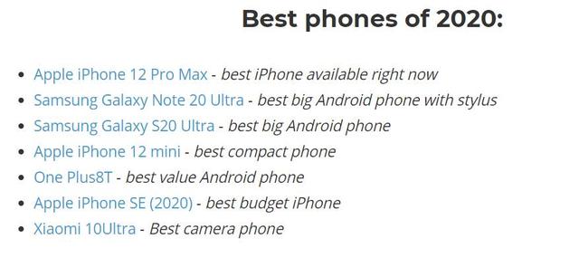 2020年最佳手机：iPhone销量封王，小米10拍照最佳，华为无一入选