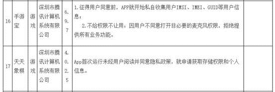 腾讯旗下7款APP遭广东责令整改 侵害用户权益