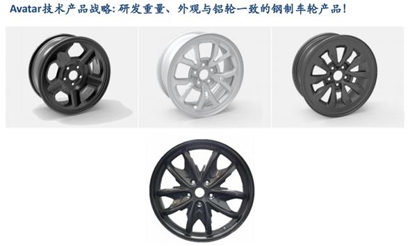 金固股份：公司轮毂产品将于今年4月起供货“国民神车”宏光MINI EV
