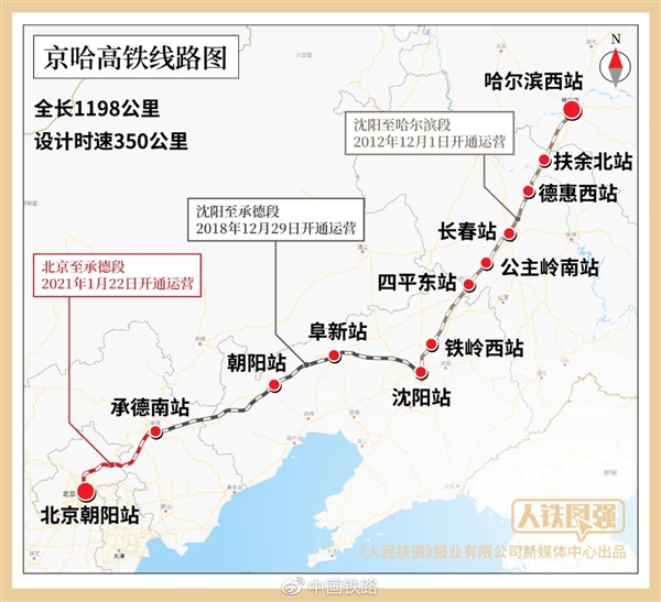 京哈高铁明日开通运营：北京到哈尔滨不到5小时