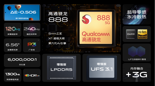 vivo X60 Pro+发布：骁龙888处理器+蔡司双主摄，4998元起
