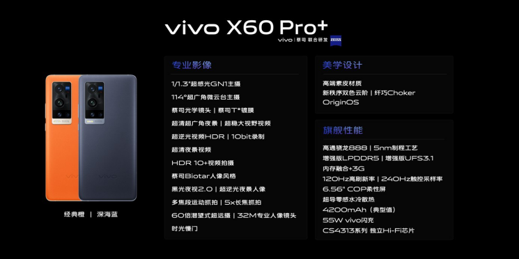 打造至臻拍摄体验 vivo X60 Pro+专业影像旗舰发布