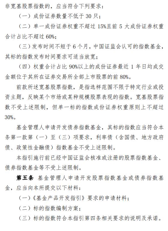 沪深交易所发布指数基金开发指引：单一成份证券权重不超过15%