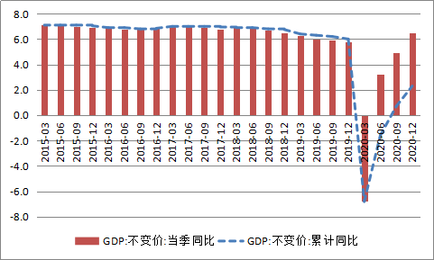 管涛：不期而至的中国央行扩表
