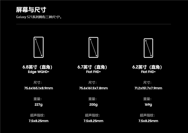 安卓机皇来了！三星国行Galaxy S21系列明日首销：4999元起