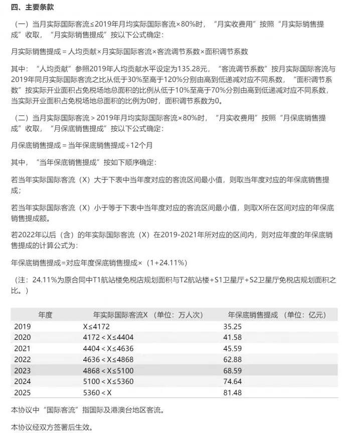 预亏超12亿元！上海机场一字跌停！“坤坤”也踩雷 一日亏掉1.7亿元