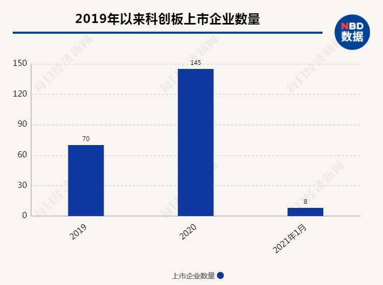 一年近5.9万件 36张图数读中国企业知识产权研发全景