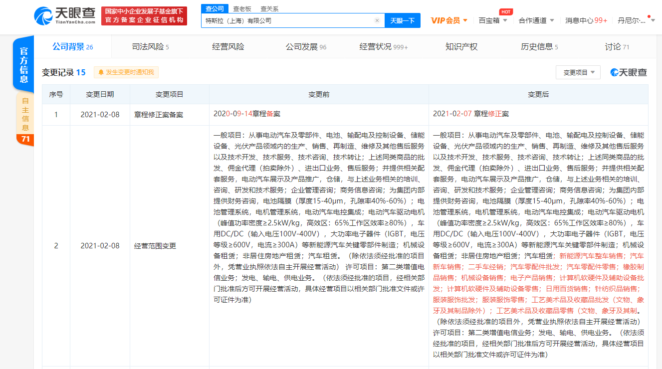 特斯拉（上海）有限公司经营范围新增二手车经销等
