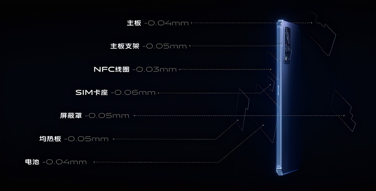 vivo S9发布：搭载4400万像素自拍旗舰，2999元起售