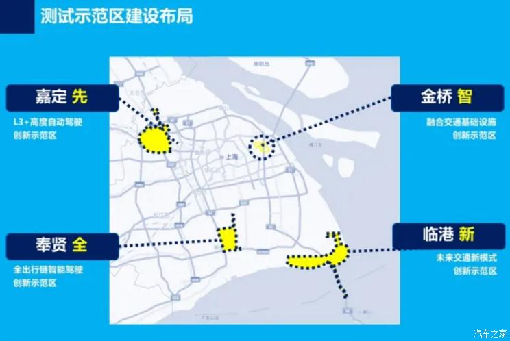 上海发布智能网联汽车开放道路测试报告