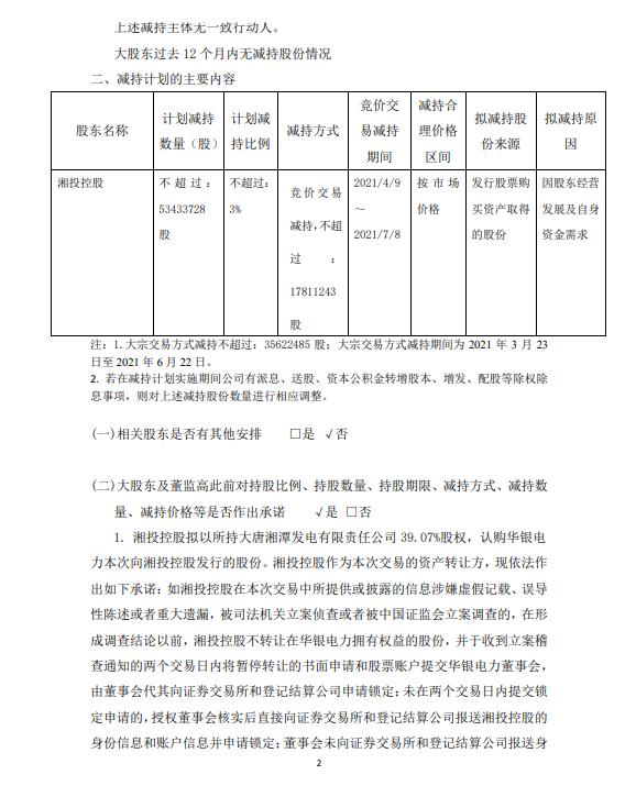 七连板华银电力：湘投控股拟减持不超3%股权