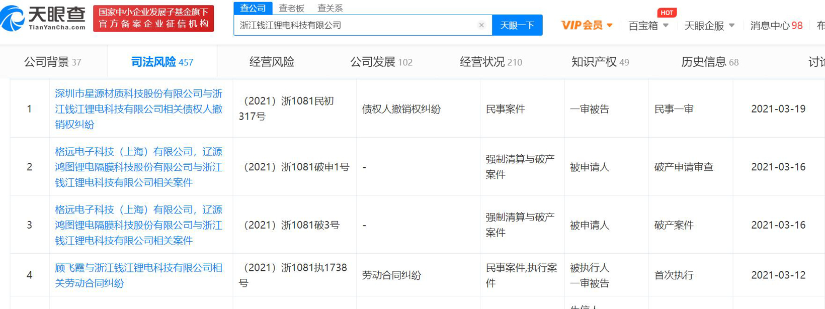 吉利控股关联公司钱江锂电被申请破产重整