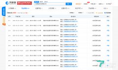 爱奇艺正式起诉B站 案由涉及侵害作品信息网络传播权纠纷