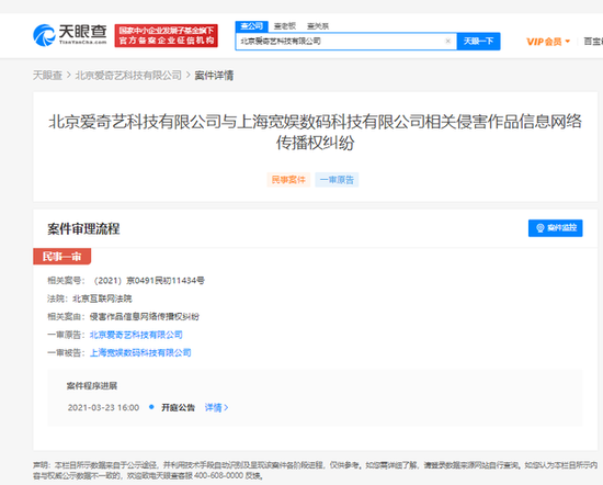 #爱奇艺正式起诉B站#上热搜网友：影视版权二创难界定