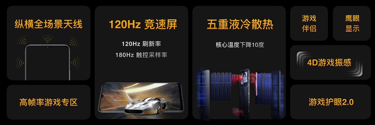 iQOO Z3发布：骁龙768G+120Hz竞速屏+55W闪充，1699元起售