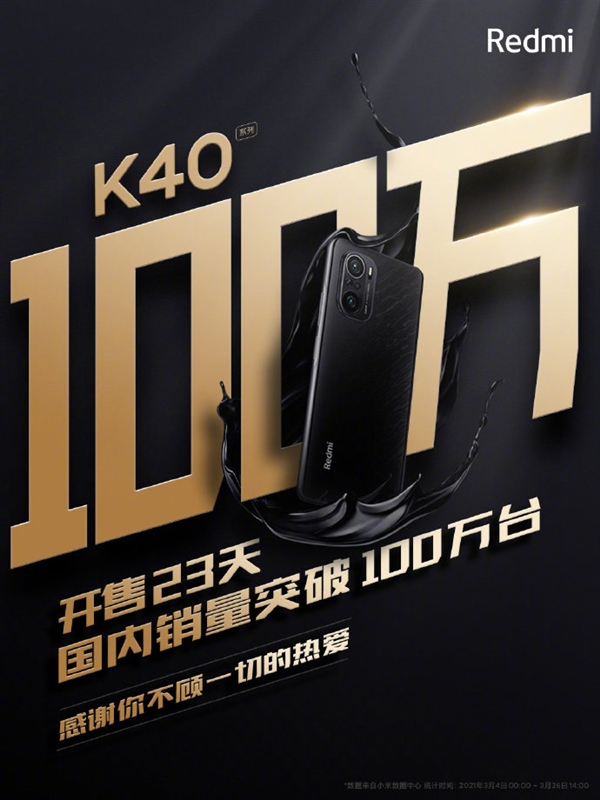 开售仅23天 Redmi K40国内销量突破100万台