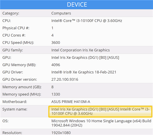 Intel独立显卡归来 性能首测：还不如9年前的AMD HD 7850