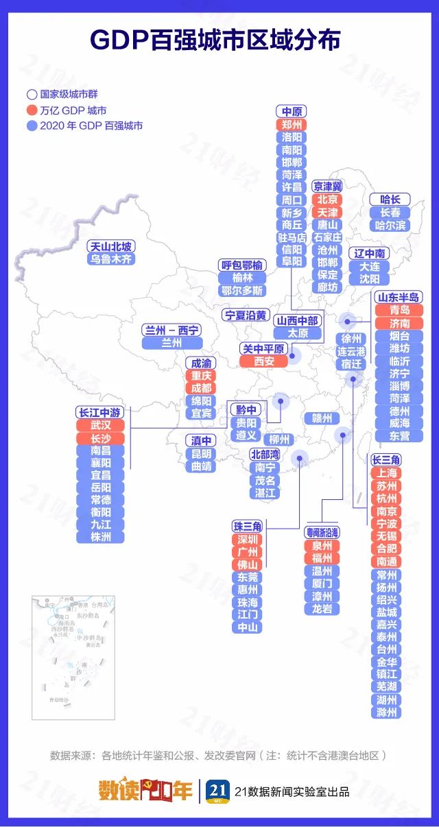 2020中国城市GDP百强榜：十强中南京常住人口未达千万