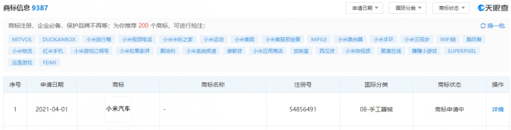 小米关联公司正式申请注册“小米汽车”商标