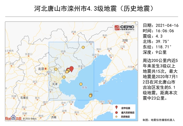 唐山发生4.3级地震 京津有震感：通常不会有破坏性影响