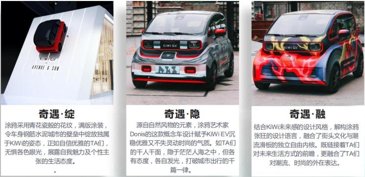 2021上海车展:新宝骏KiWi EV A&S联名版
