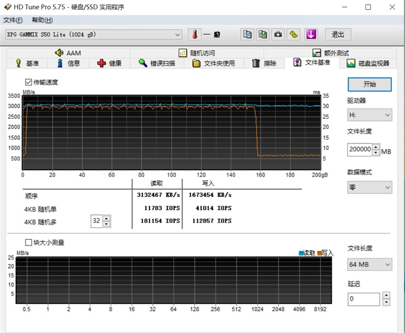 最高性价比的PCIe 4.0 SSD！XPG翼龙S50 Lite 1TB评测