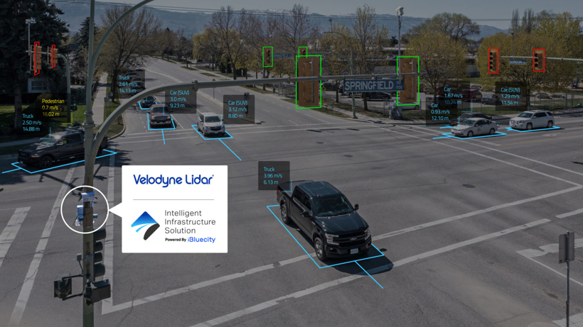 Velodyne Lidar推出智能基础架构解决方案 可提高对弱势道路使用者的保护