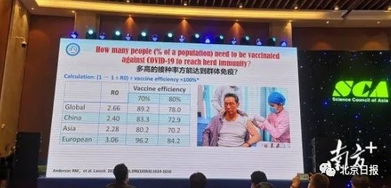 钟南山晒自己接种新冠疫苗现场图：给出两个关键数据