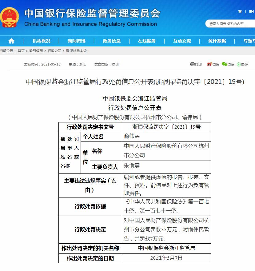 人保财险杭州分公司被罚35万：编制或提供虚假报告、文件等