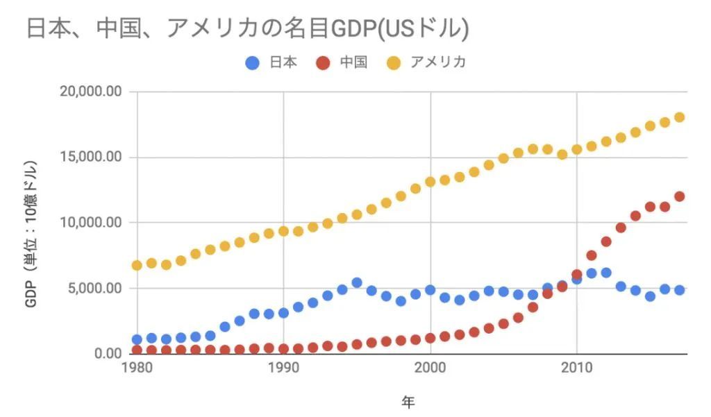 在日本，每小时就有3人孤独死：超老龄化，有多可怕？