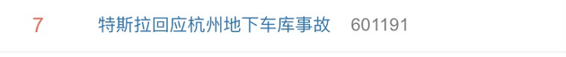 #特斯拉回应杭州地下车库事故#上热搜网友：怎么开都会撞