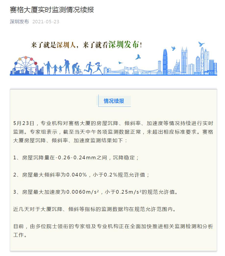 深圳：近几天赛格大厦监测数据均在规范允许范围内