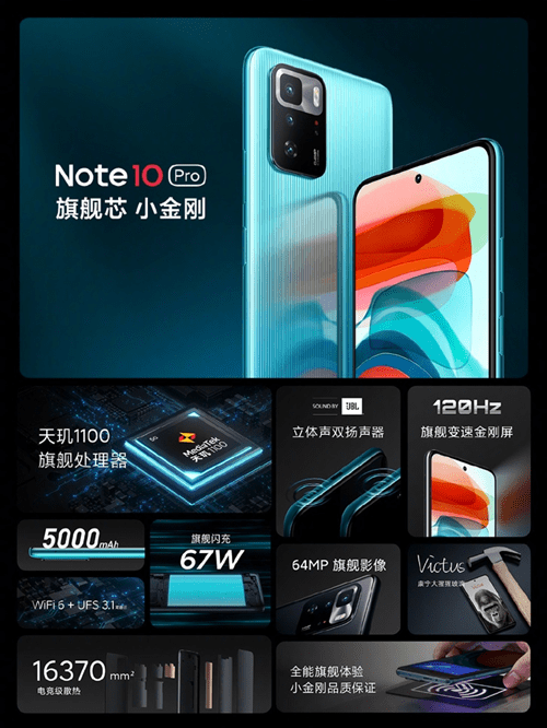 Redmi Note 10系列首销1小时突破50万台，Note 10 Pro首销特惠价1499元起