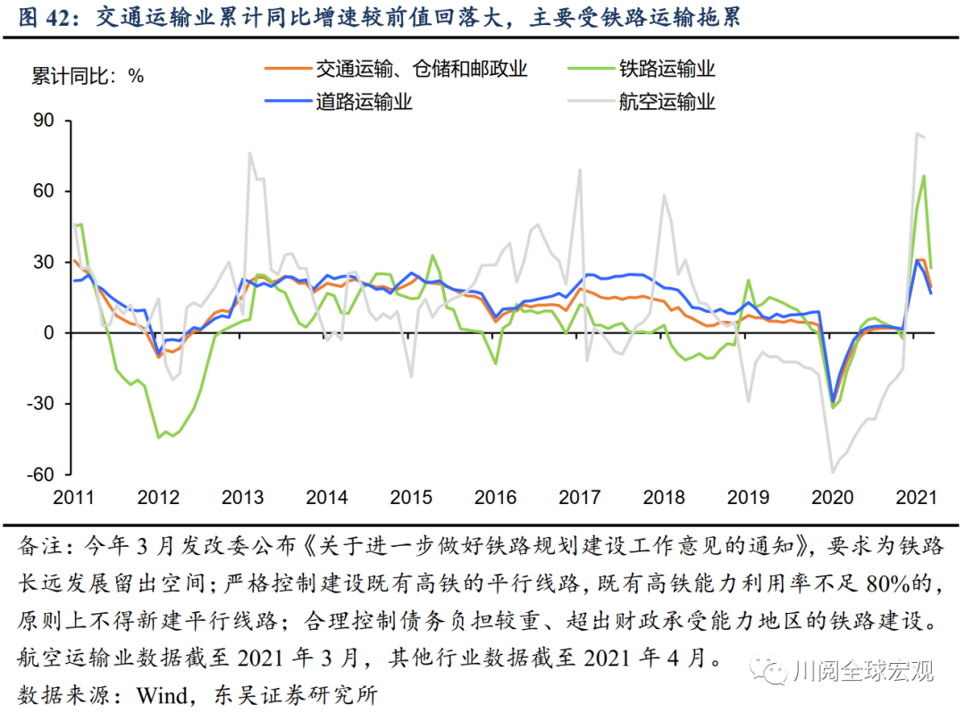 东吴证券：理解下半年宏观经济和资产配置的十个框架