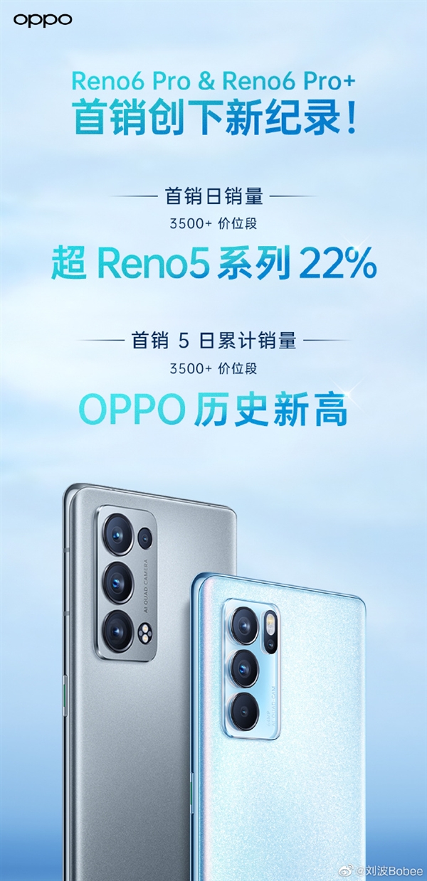 OPPO Reno 6 Pro/Pro+首销创新纪录：3499元起
