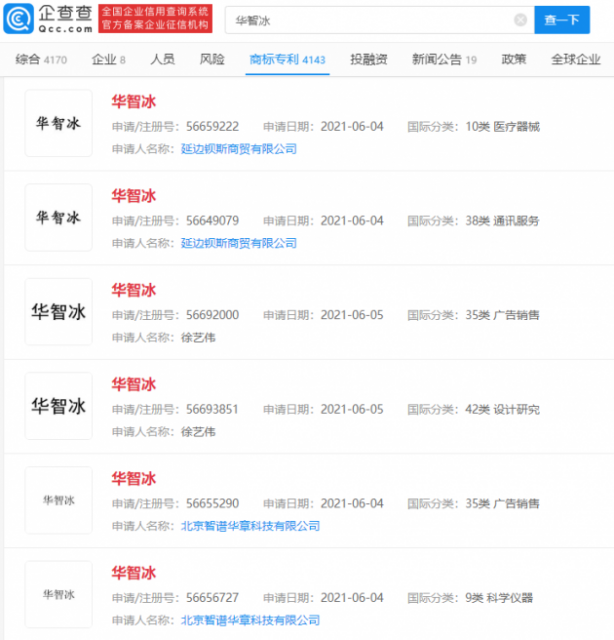 华智冰被多方抢注商标，为中国虚拟学生