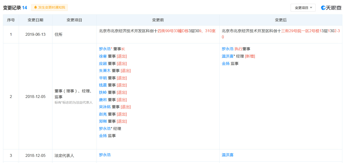 北京锤子数码科技一案件被恢复执行 执行标的34.94万