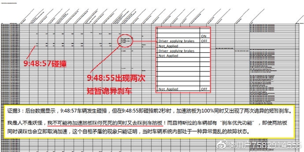 失控险丧命！首位华人车主公布EDR数据 5条实锤证明特斯拉有问题