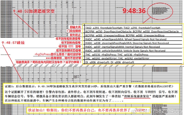 失控险丧命！首位华人车主公布EDR数据 5条实锤证明特斯拉有问题