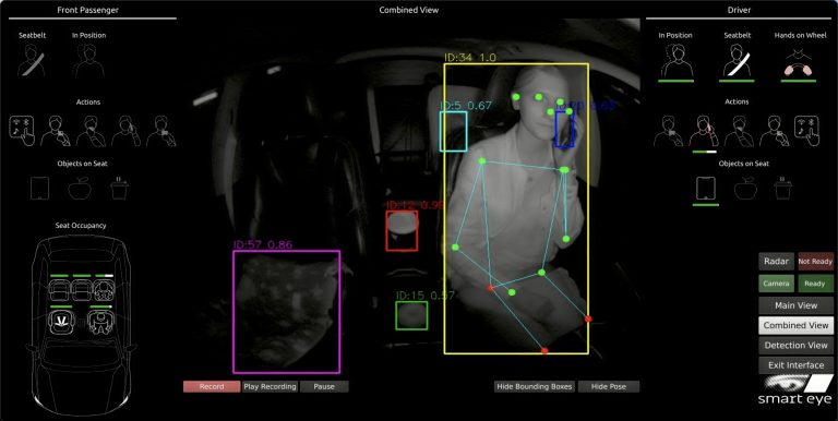Smart Eye与豪威科技推端到端车内传感方案 助力高水平自动驾驶