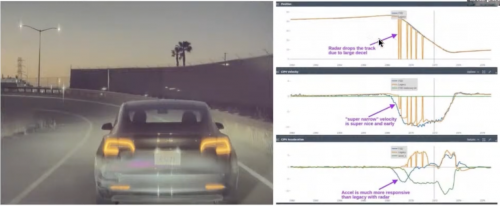 特斯拉揭秘FSD学习逻辑：Autopilot如何比人类驾驶员更安全