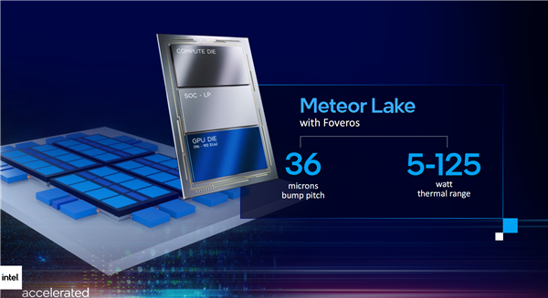 Intel 4工艺Meteor Lake自曝：热设计功耗最低5W