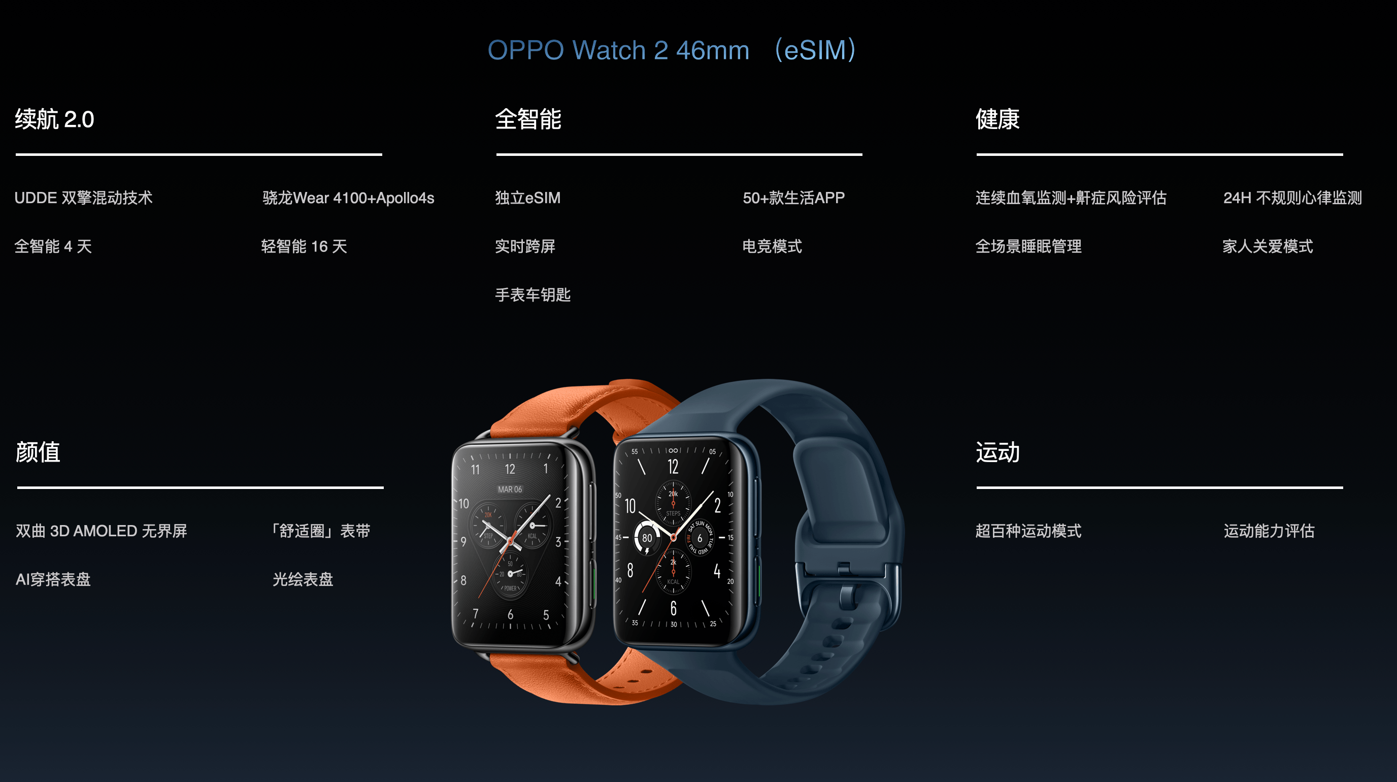OPPO Watch 2系列发布 打造新一代安卓全智能手表旗舰