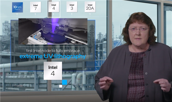 Intel发布史上最详细工艺和封装技术路线图 CEO：再一次领先业界