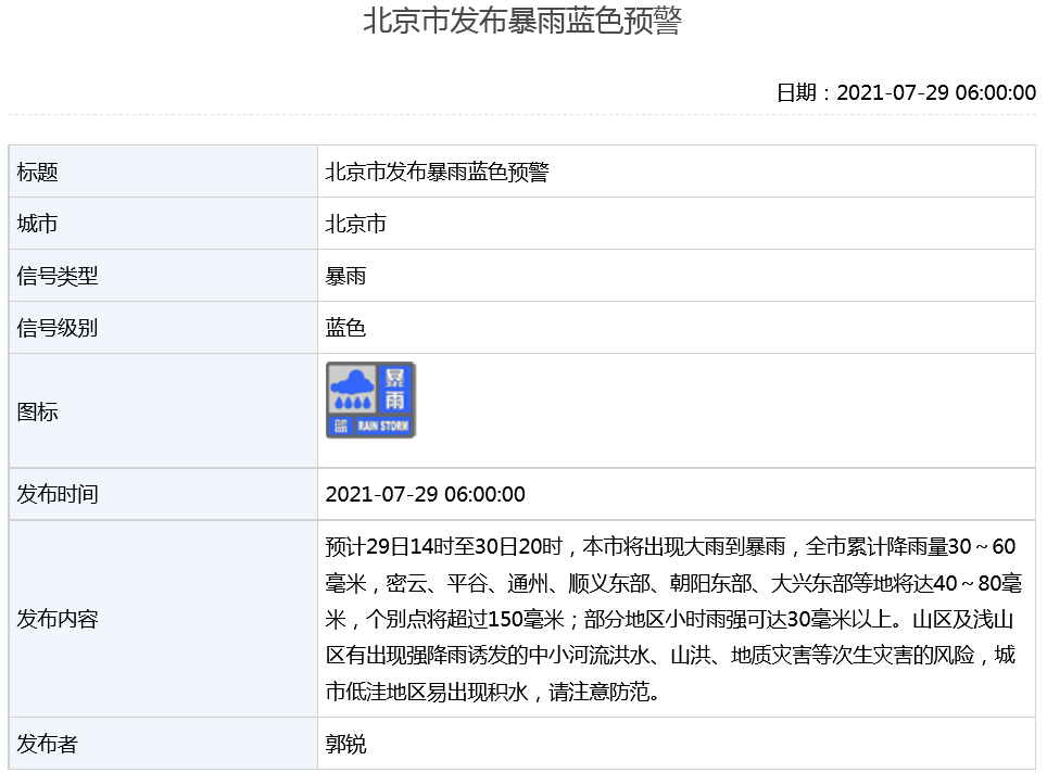 北京发布暴雨蓝色预警 29日14时起将出现大雨到暴雨