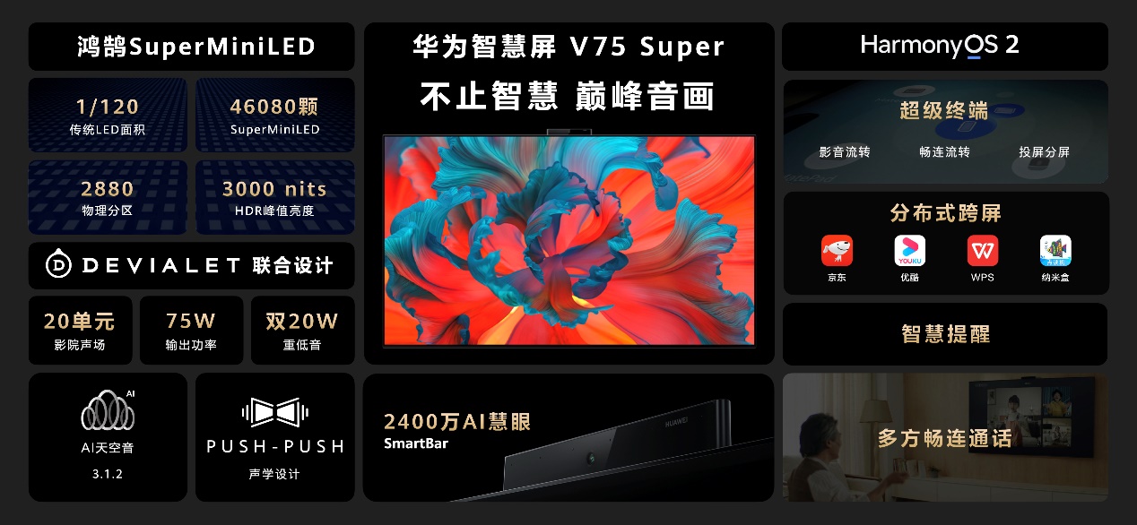 不止智慧 华为智慧屏V75 Super实力诠释华为巅峰音画新体验