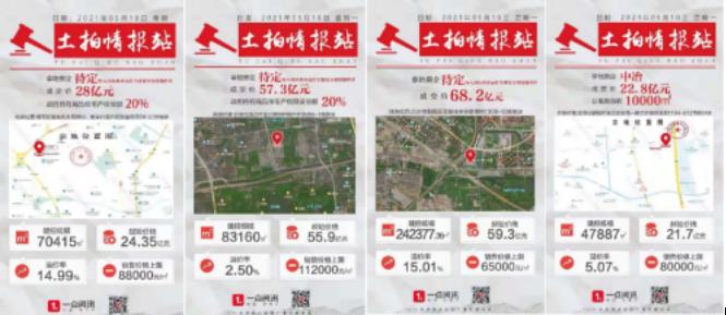 北京千亿土拍落幕，自持比例公租房成重点，5万台湖抄底进行时！