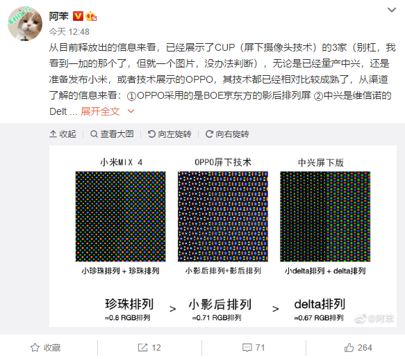 干掉刘海 小米MIX4 屏下摄像头技术显示效果更好：接近RGB排列