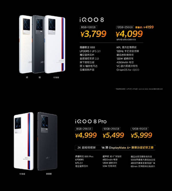 iQOO 8系列屏幕、影像、性能全面升级，未来电竞旗舰稳了